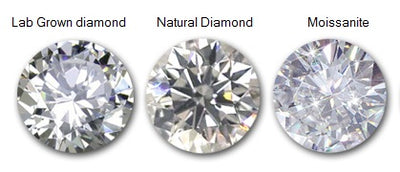 Diamond, Moissanite or Lab created diamonds?!